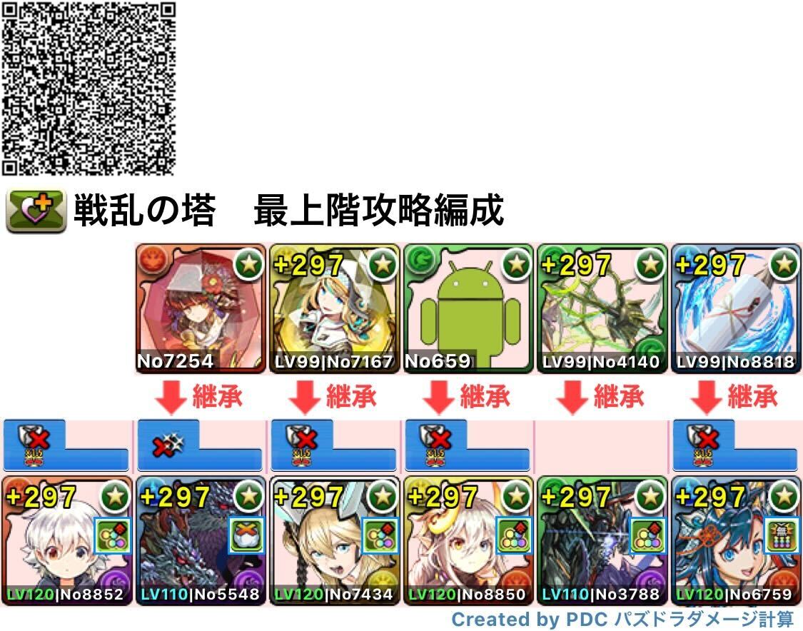 最上階攻略編成