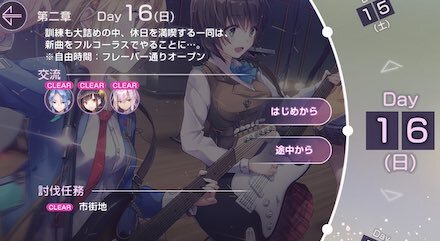 討伐任務の進め方と報酬