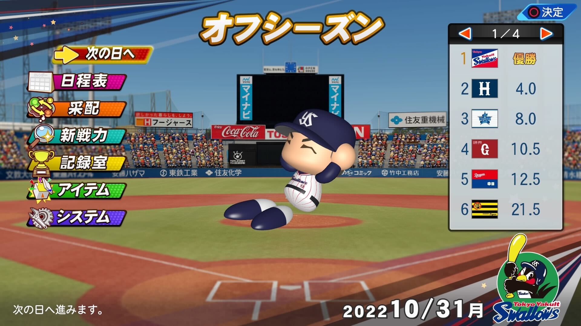 オフシーズンで選手の補強・育成をこなす