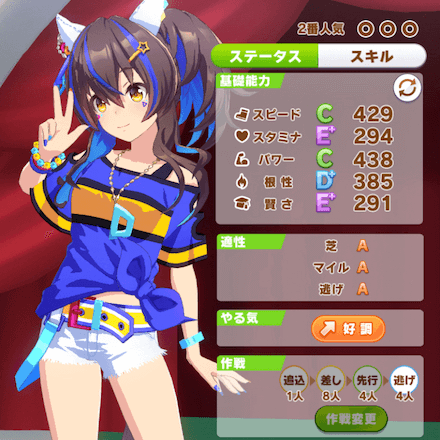 ウマ娘 新キャラと未実装キャラの性能予想一覧 勝負服も掲載 ゲームエイト