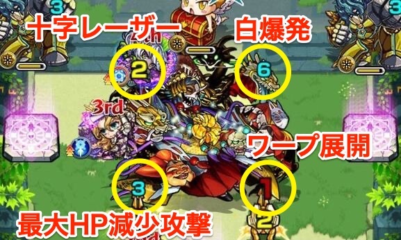 未開の大地34攻撃パターン