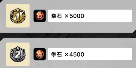 「パンチングマシンランキング」ジム報酬