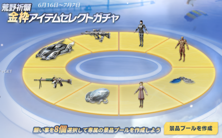 進撃の巨人祈願ガチャ