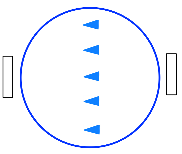 フラットライン