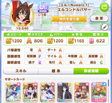 適性の広いウマ娘であれば作れる