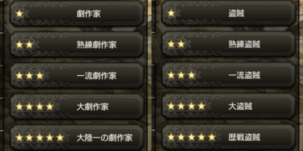 アーギュスト クラスボード