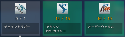 ガンナーのサブクラス