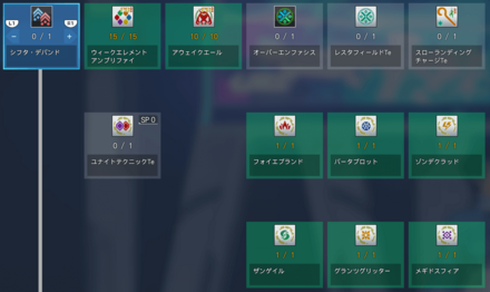 テクターのサブクラス