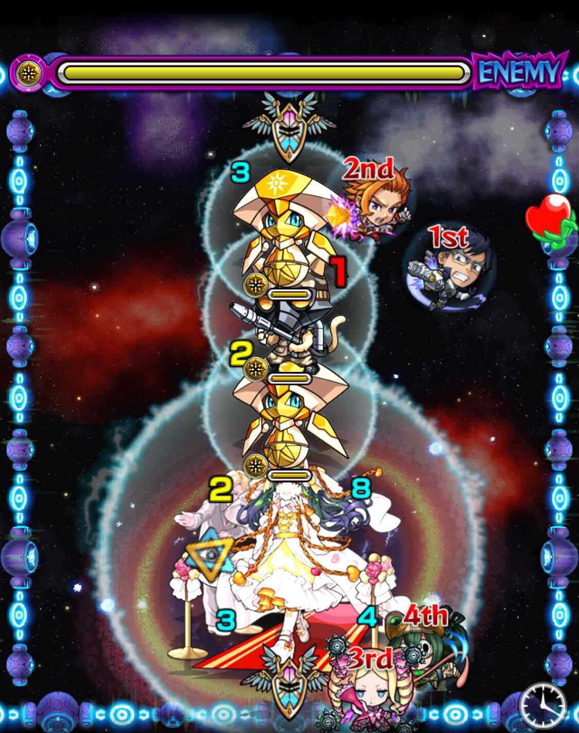 ヴァロドリー ステージ3