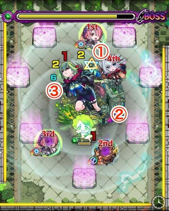 アゾット ボス2 クロスドクロ