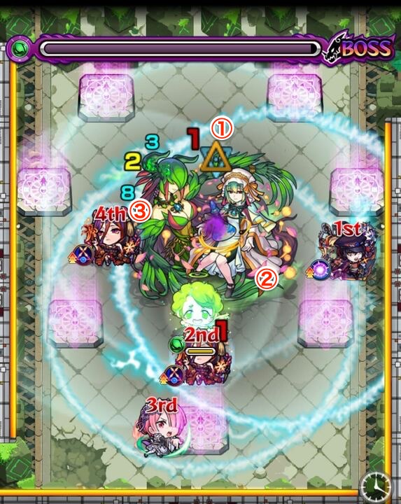 アゾット超究極封ボス2クロスドクロ処理後