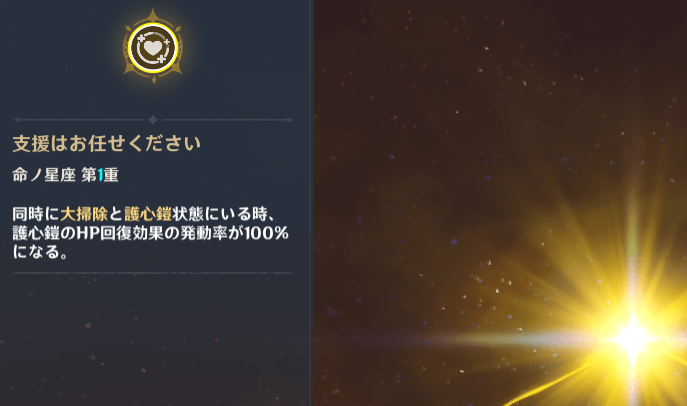 1凸効果