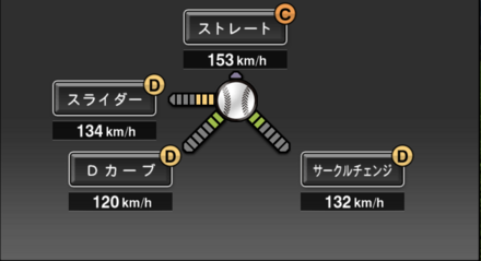 アンダーソン画像