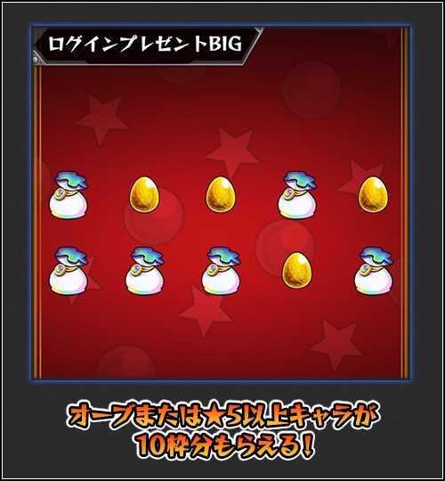 ログインプレゼントBIG
