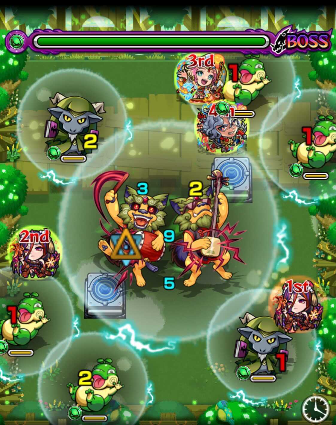 ドンドンシーサーズ ボス2