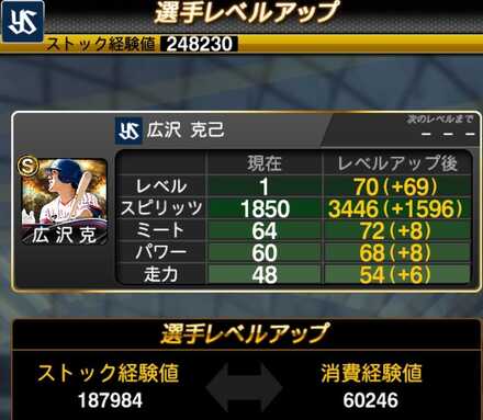 レベルMAXに必要な経験値