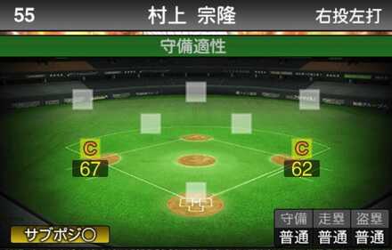 サブポジションが守れる