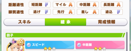 狙う赤因子の適性はA以上にする
