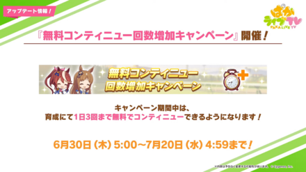 コンティニュー