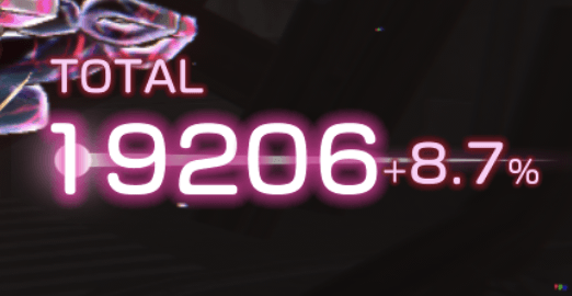 SS大島一千子(果てなき慈愛の守護者)の評価とスキル