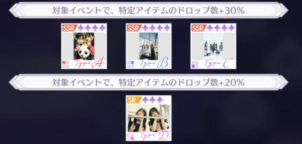 いつかできるから今日できる 後半 ノギメモ