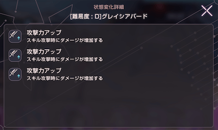 グレイシアバードの攻略と報酬