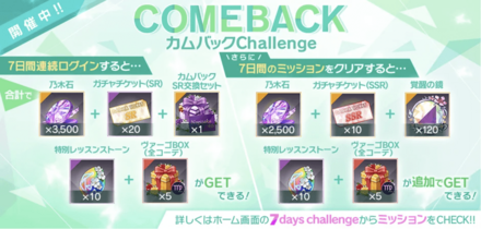 COMEBACK Challenge開催
