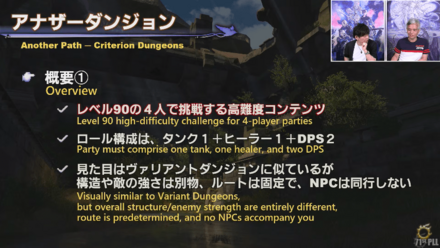 アナザーダンジョン概要1
