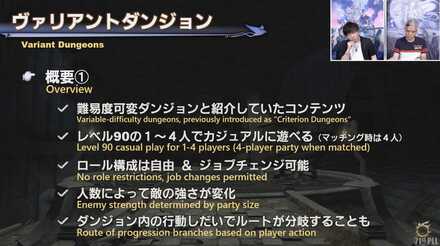 ヴァリアントダンジョン