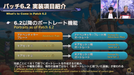 6.2後のポートレート