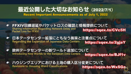 最近公開した大切なお知らせ