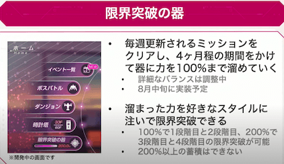 限界突破の器の溜め方と使い方