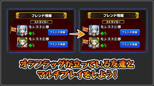 オラフラッグ詳細