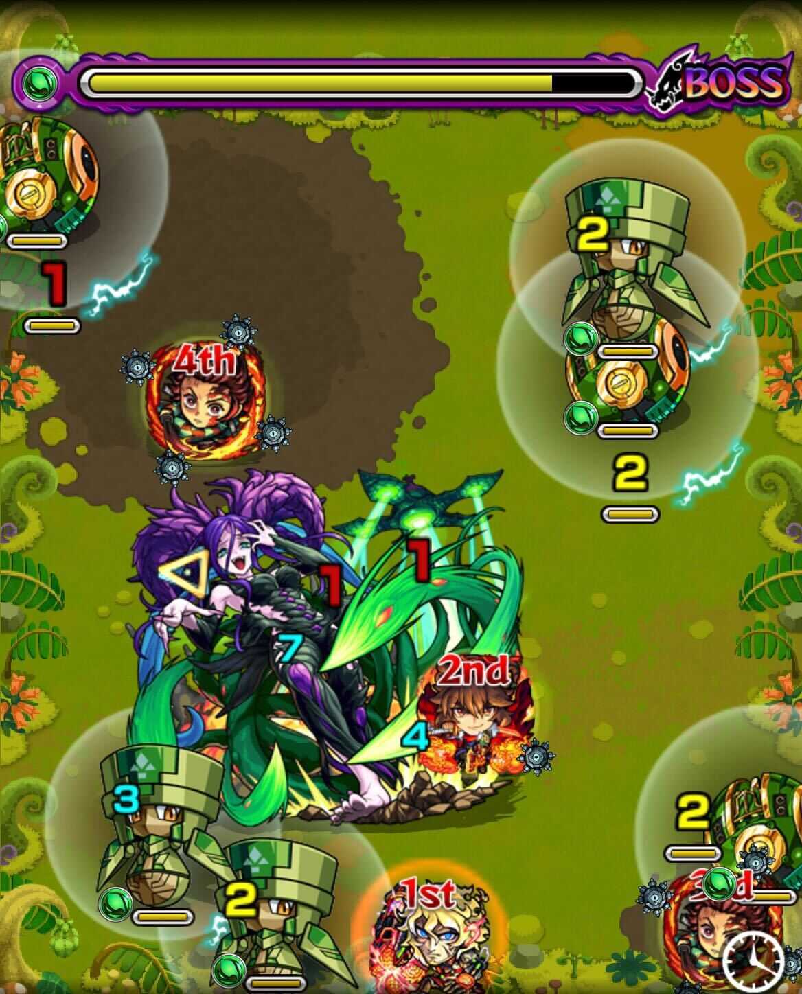 クティーラ ボス3