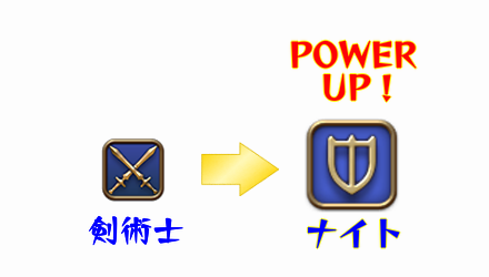 クラスからジョブになる事でパワーアップ