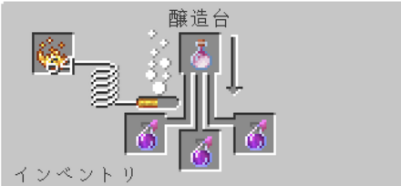 力のポーション　ドラゴンブレス