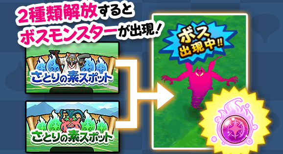 ボスモンスター出現