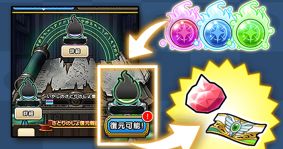 イベントポータルで復元する