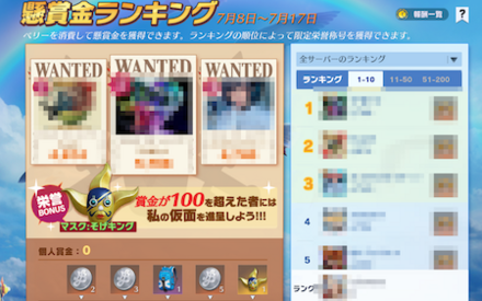 懸賞金ランキング