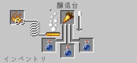 奇妙なポーション→暗視のポーション 金のにんじん