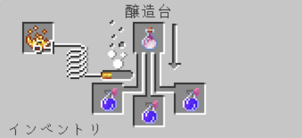 暗視のポーション ドラゴンブレス