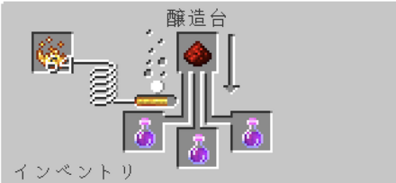 力のポーション　レッドストーンダスト