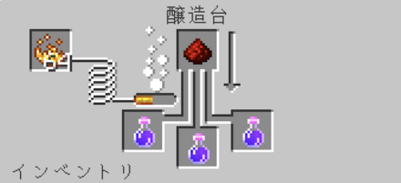 暗視のポーション レッドストーンダスト