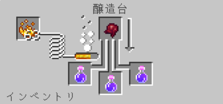 暗視のポーション→透明化のポーション　発酵したクモの目