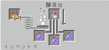 透明化のポーション　ドラゴンブレス