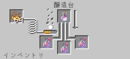 耐火のポーション ドラゴンブレスのコピー