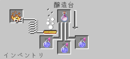 俊敏のポーション ドラゴンブレス