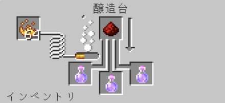 俊敏のポーション レッドストーンダスト