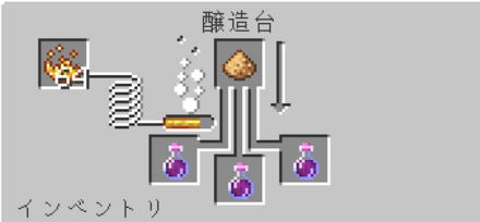 力のポーション　グロウストーンダスト