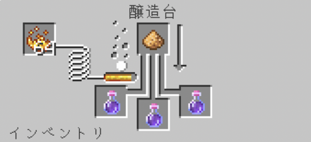 タートルマスターのポーション グロウストーンダスト